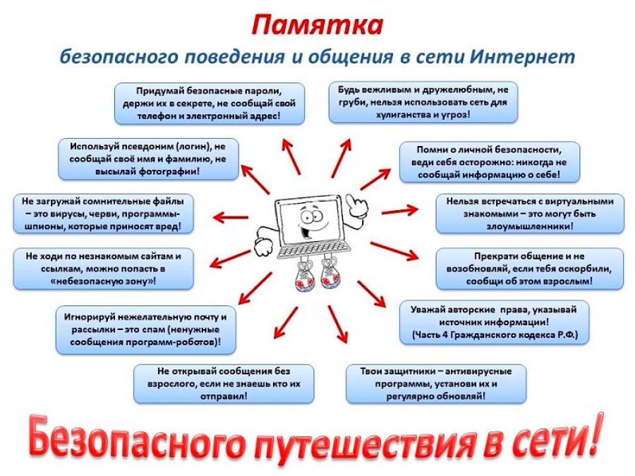 Информационный плакат